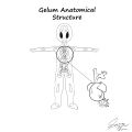 Thumbnail for version as of 20:28, 31 May 2026
