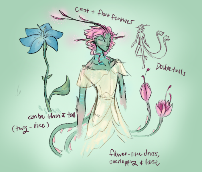 File:Sylthae Art Four.png