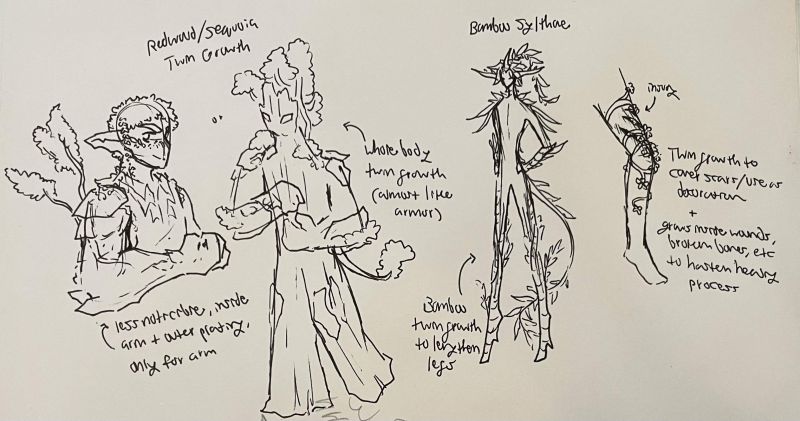 File:Sylthae Art One.jpg