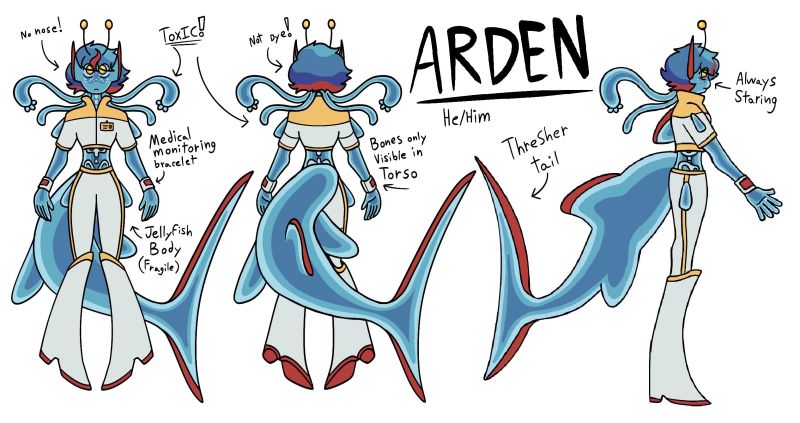 File:Arden conceptref.jpg
