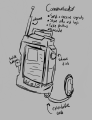 A standard Felari communicator